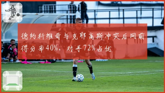 德约科维奇与克耶高斯冲突后网前得分率40%，对手72%占优