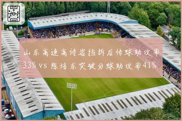山东高速高诗岩挡拆后传球助攻率33% vs 陈培东突破分球助攻率41%,后卫组织风格迥异